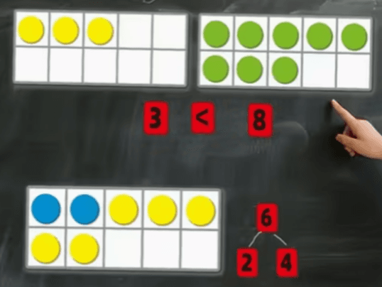 TRONMAG Magnetic Ten-Frame Set