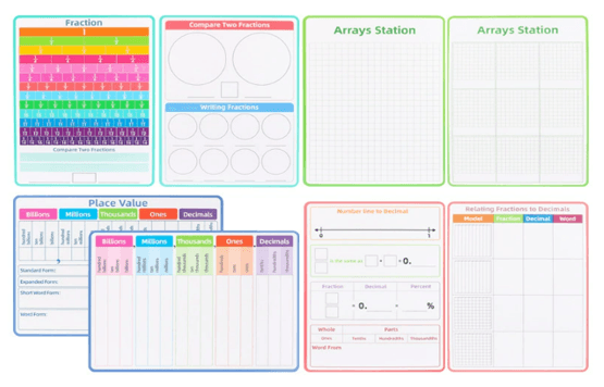 Fraction & Place Value chart